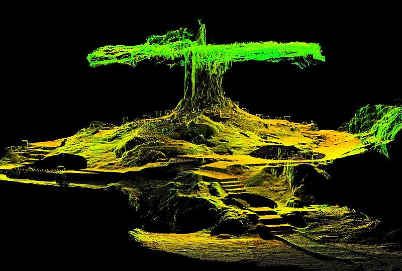 Lidar Environmental scanning